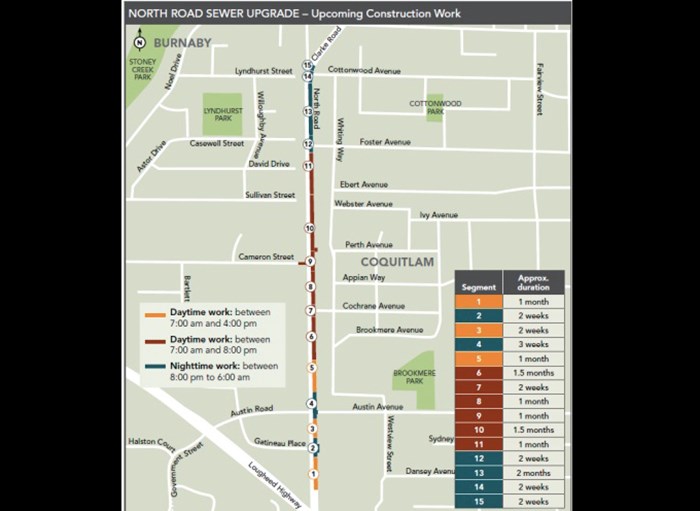 coquitlamsewerprojectseptember2023northroad