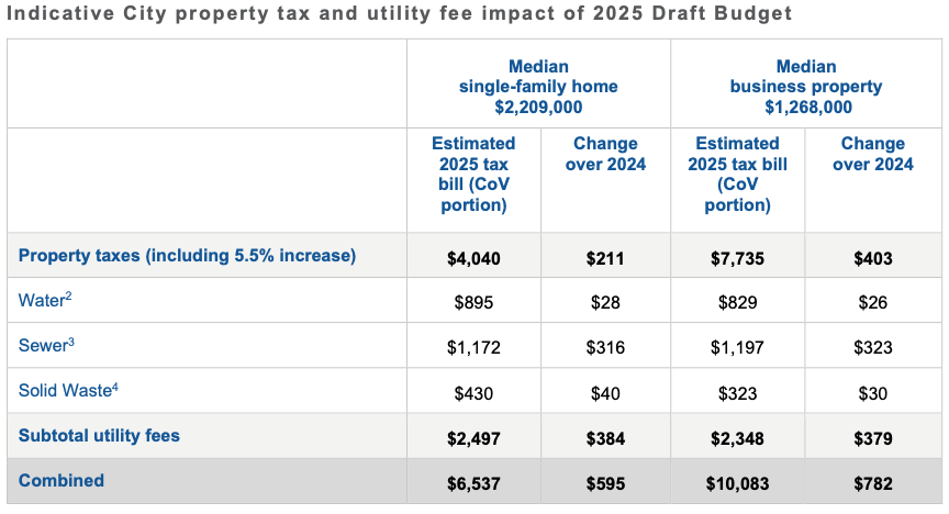 proptax2025screen