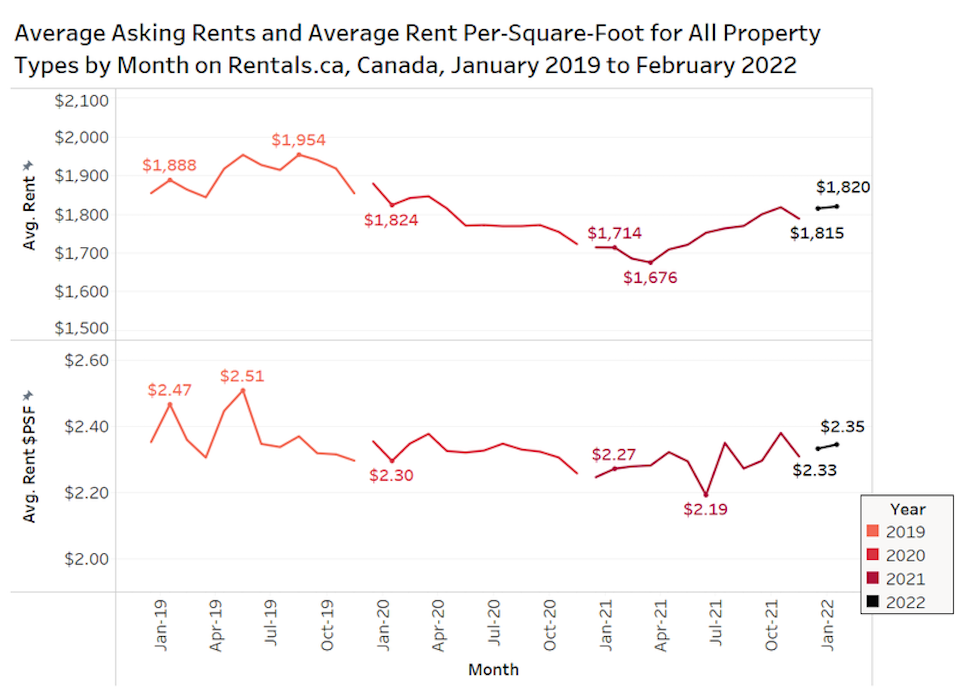 average-asking-price.jpg