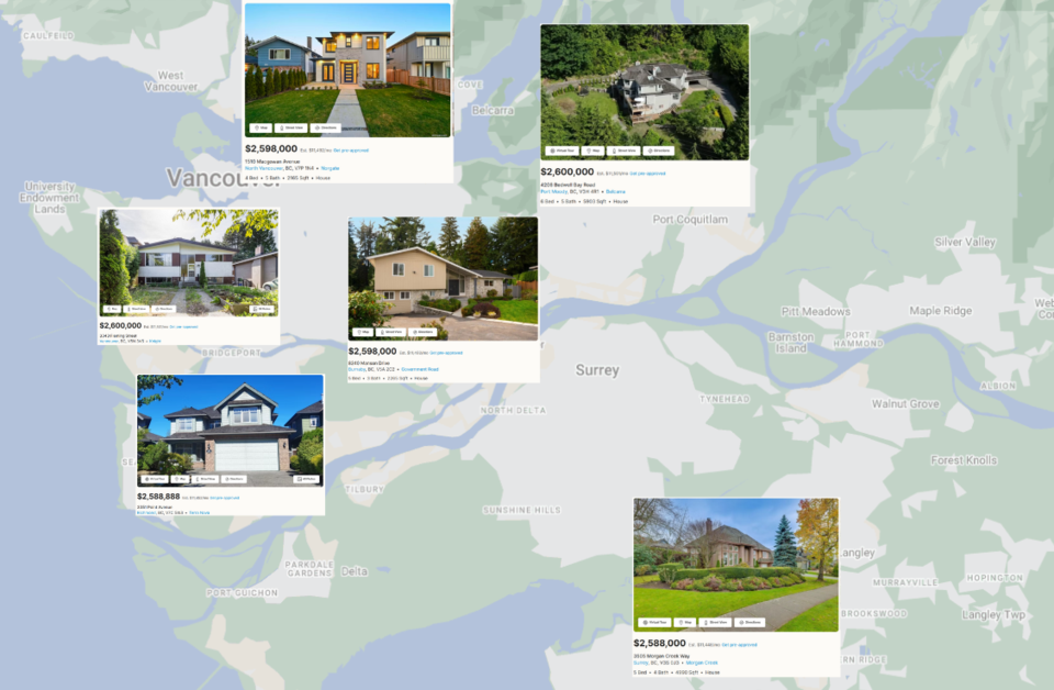 vancouver-comparitive-metro-area-house-map