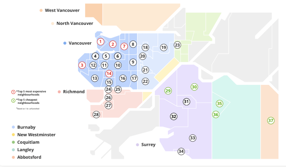 Metro Vancouver rent prices are the highest in Canada but some neighbourhoods offer lower prices, including areas in Surrey and Langley.