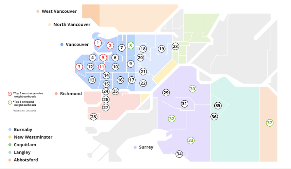 Metro Vancouver rent prices dropped in July 2024. The cheapest rents in the Lower Mainland can currently be found in Surrey, White Rock, Abbotsford, and Langley.