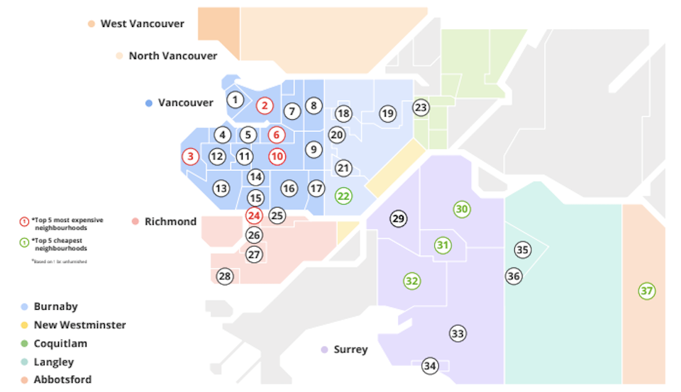 Liv.rent has issued a report for the cheapest Metro Vancouver rent options in the Lower Mainland in cities like Surrey, Burnaby, Richmond, and Abbotsford.