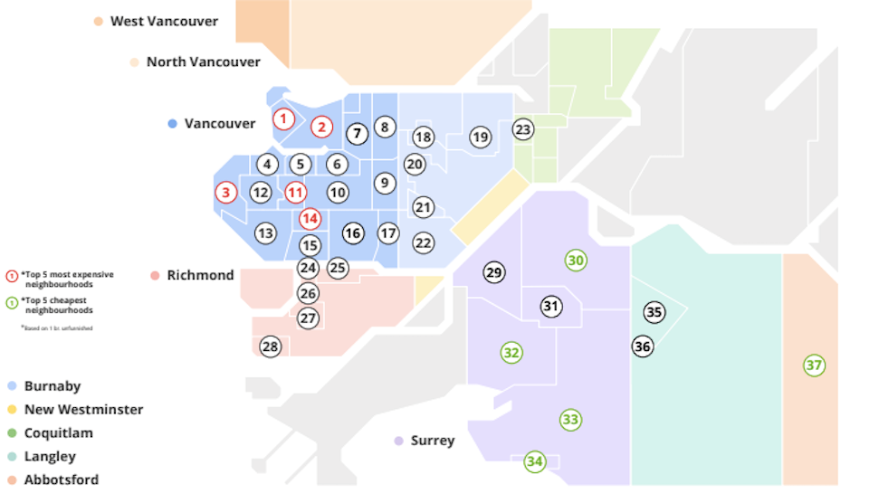 Metro Vancouver rent prices are the highest in Canada but some neighbourhoods offer lower prices, including areas in Surrey and Langley.