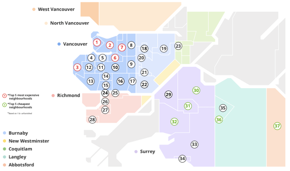 The liv.rent March 2025 rent report shows the cheapest neighbourhoods to rent in Vancouver, Richmond, Burnaby, Surrey, Langley, and Abbotsford.