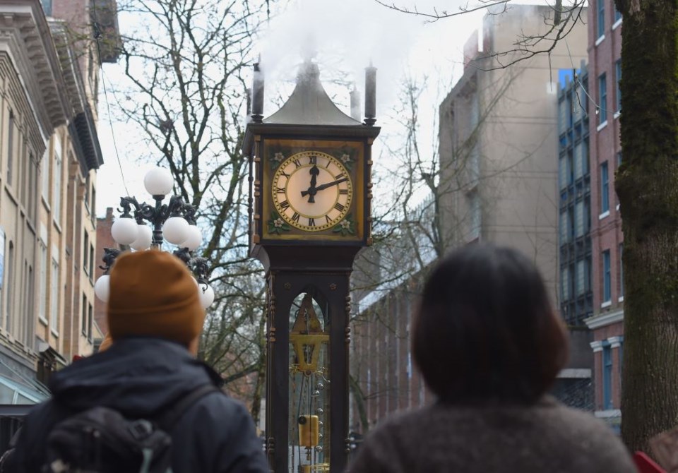 gastown-clock