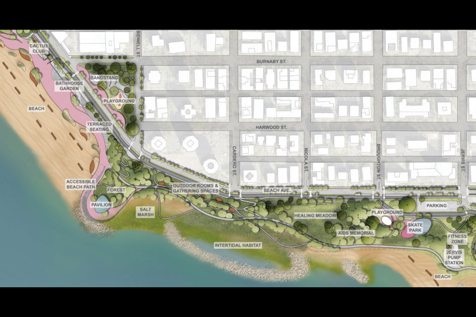 This map shows many of the proposed designs and amenities that the city is proposing be added to the beaches of Vancouver's West End.