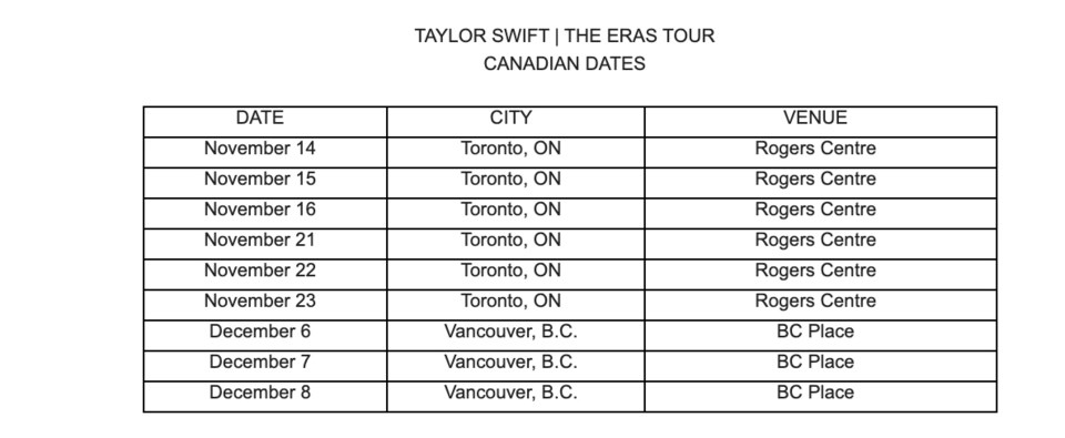 Taylor Swift Eras Tour Vancouver 2024 concert dates - Vancouver Is Awesome