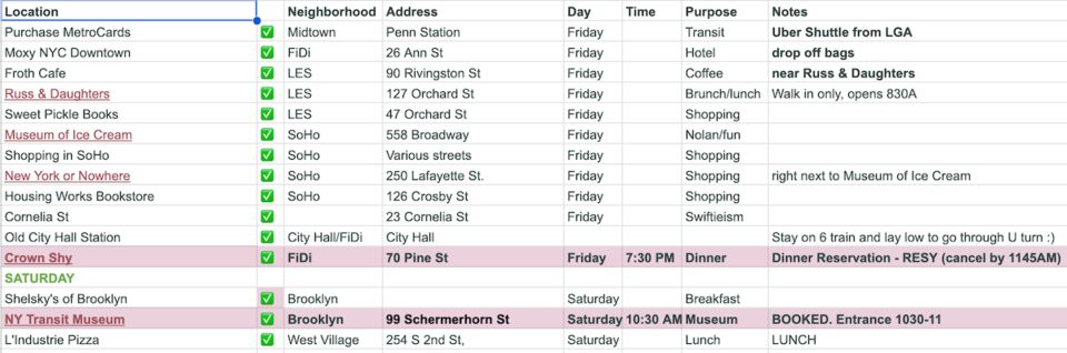 nyc-trip-planning-screenshot