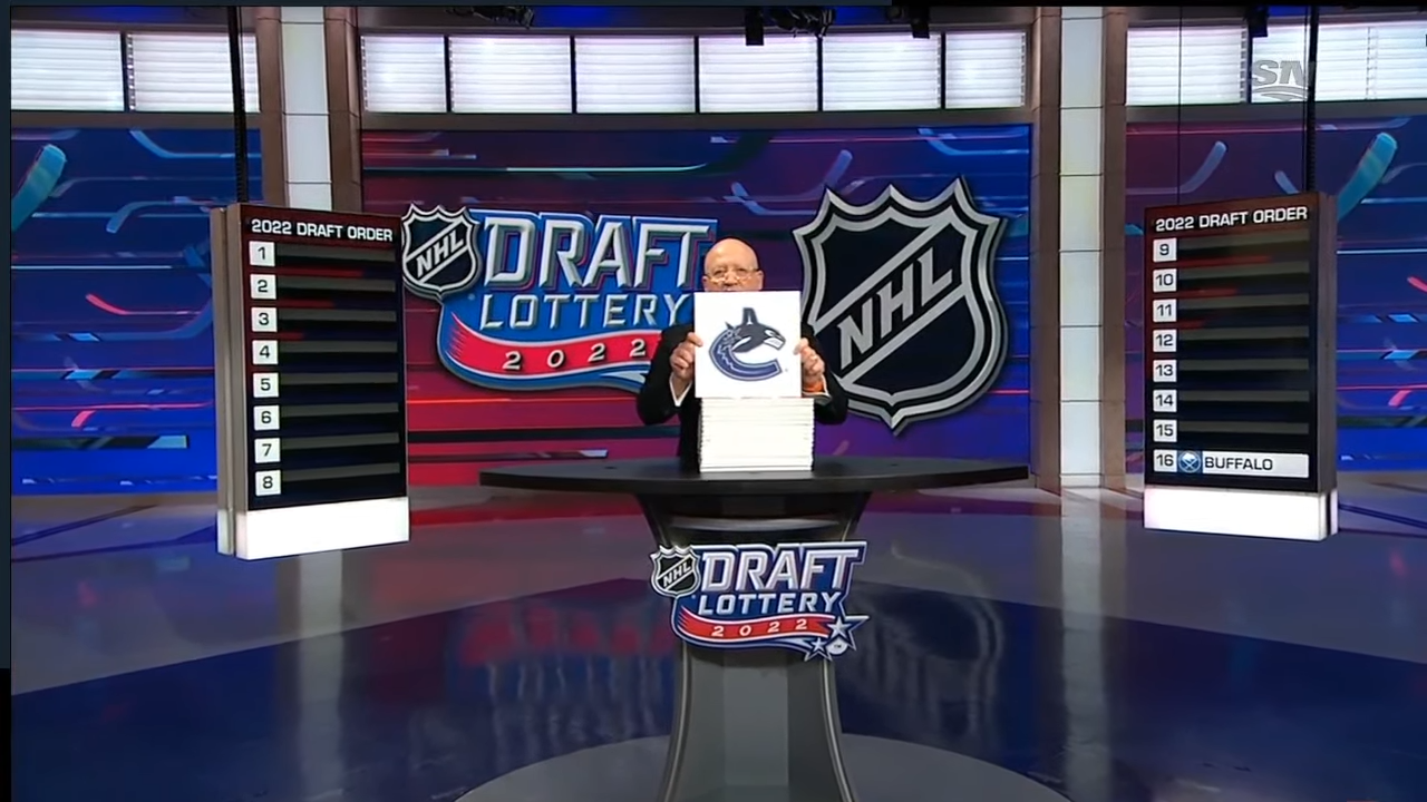 2022 NHL mock draft: Who should Canadiens select with first pick after  winning lottery? - DraftKings Network