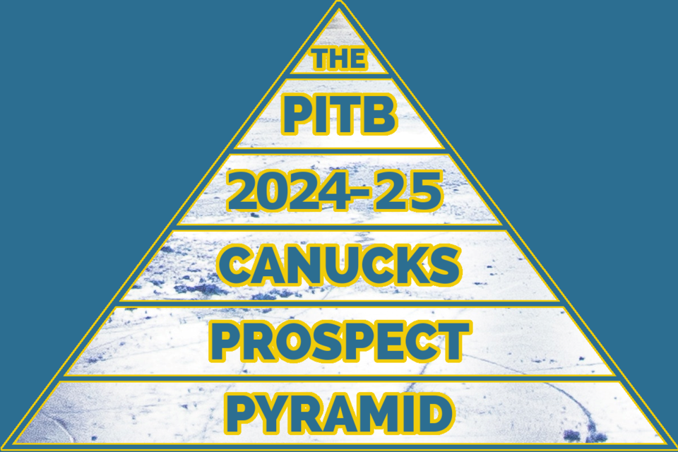 Ranking the Vancouver Canucks' prospect pool using the noble pyramid.