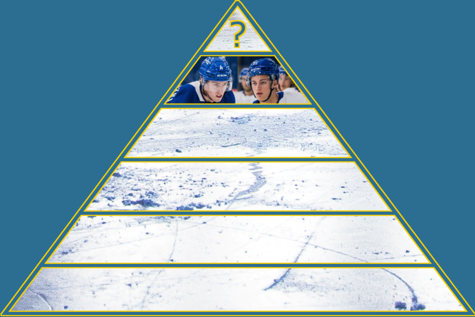 2024-25-prospect-pyramid-tier-2