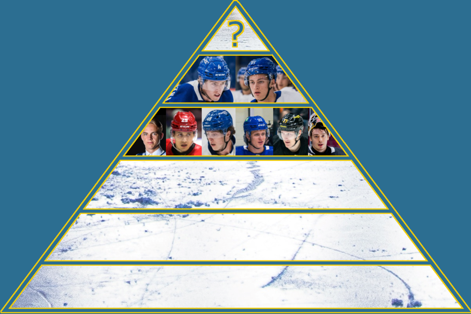 2024-25-prospect-pyramid-tier-3