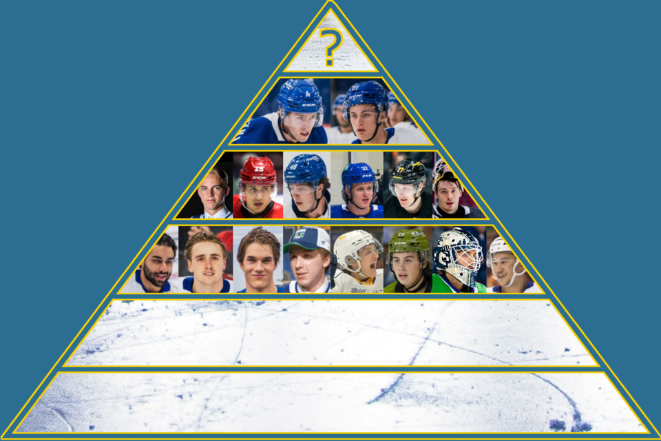 2024-25-prospect-pyramid-tier-4