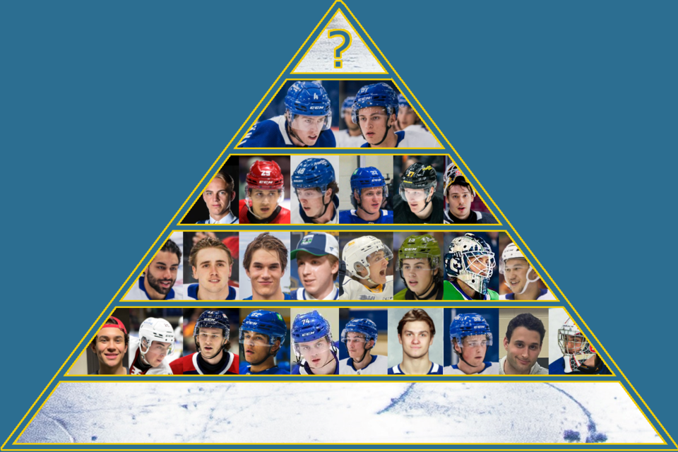 2024-25-prospect-pyramid-tier-5