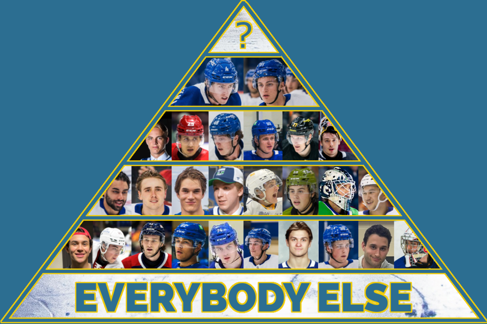 2024-25-prospect-pyramid-tier-6