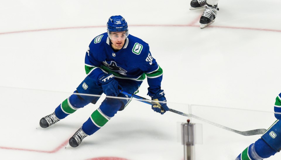 Can Nils Höglander be a top-six winger for the Canucks in 2023/24