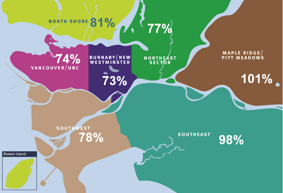 vancouver-ridership-levels-translink-busesjpg