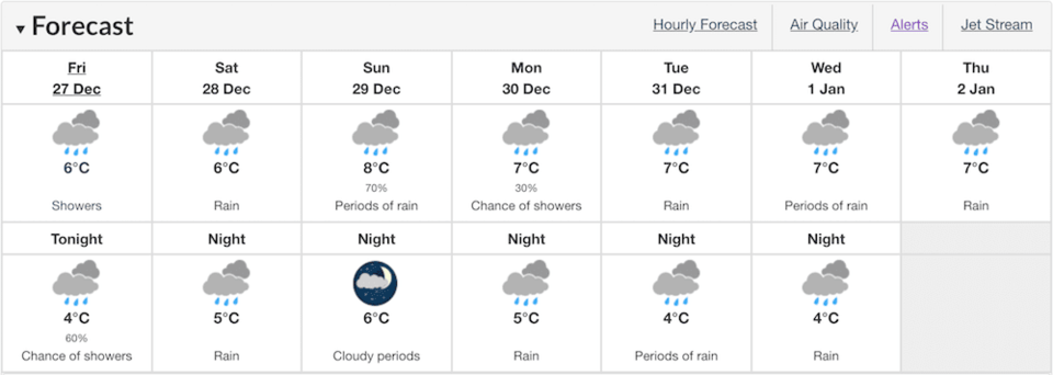 vancouver-weather-dec-27.jpg