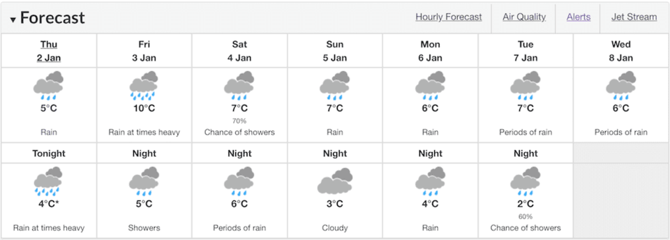 vancouver-weather-rainfall-warning.jpg