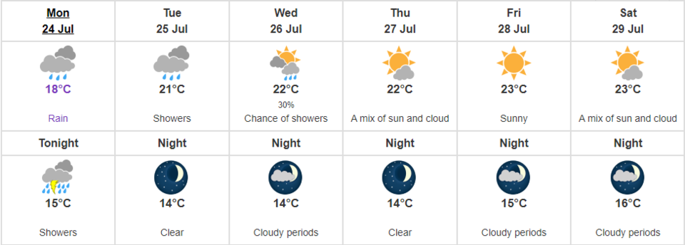 ec-weather-july-24-2023