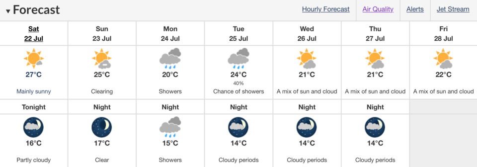 environment-canada-weather-forecast-july-22