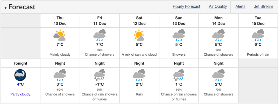 flurry-forecast.jpg