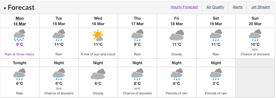 metro-vancouver-rainfall-warning-weather-forecast-march-2022.jpg