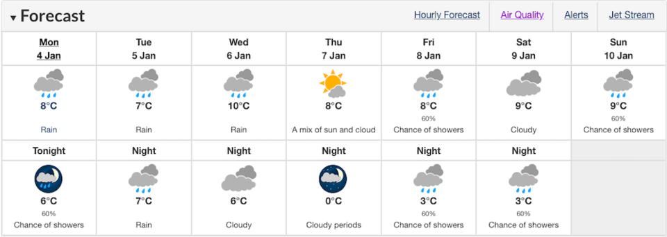 vancouver-weather-january-new.jpg