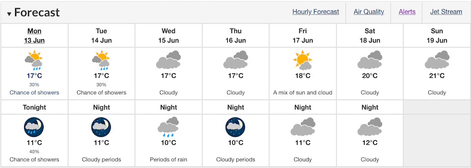 vancouver-weather-june-13-2022.jpg