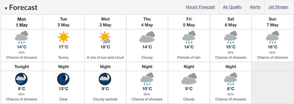 vancouver-weather-may-1-2023-environment-canadajpg