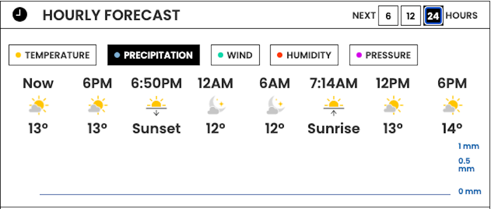 vancouver-weather-october-2023-update-2jpg