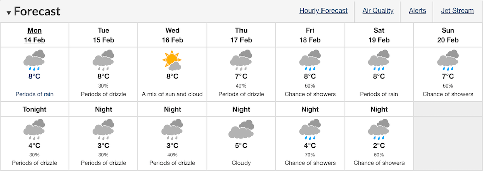 vancouver-weather-rain-february-14.jpg