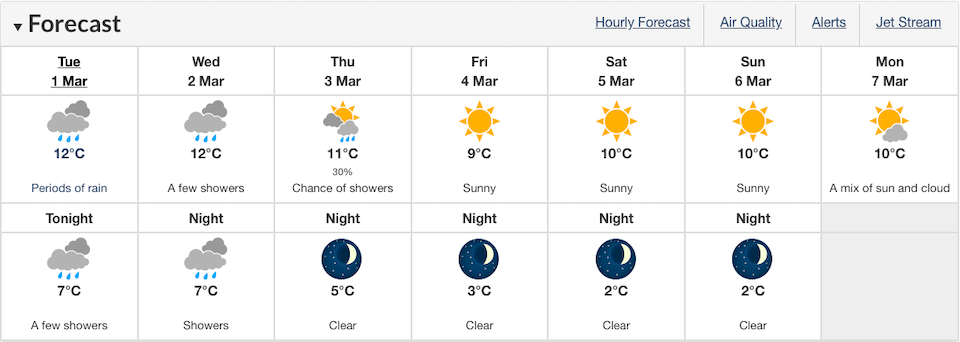 vancouver-weather-update-march-2022.jpg