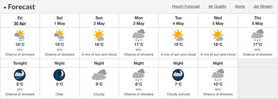 vancouver-weather-update-may-2021.jpg