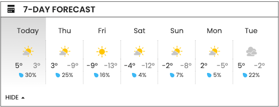 vancouver-weather-winter-storm-warning-january-2024-updatejpg