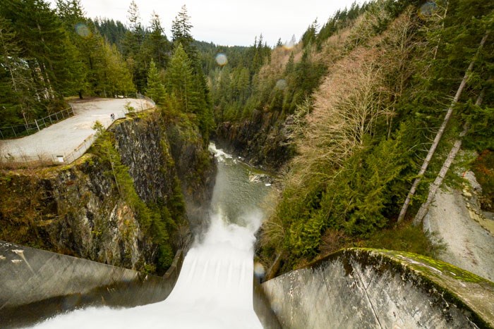 capilano canyon experiment