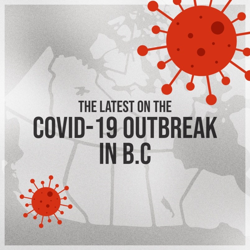 Get direct updates on B.C. school reopenings & ask our reporters your  COVID-19 questions here - Vancouver Is Awesome