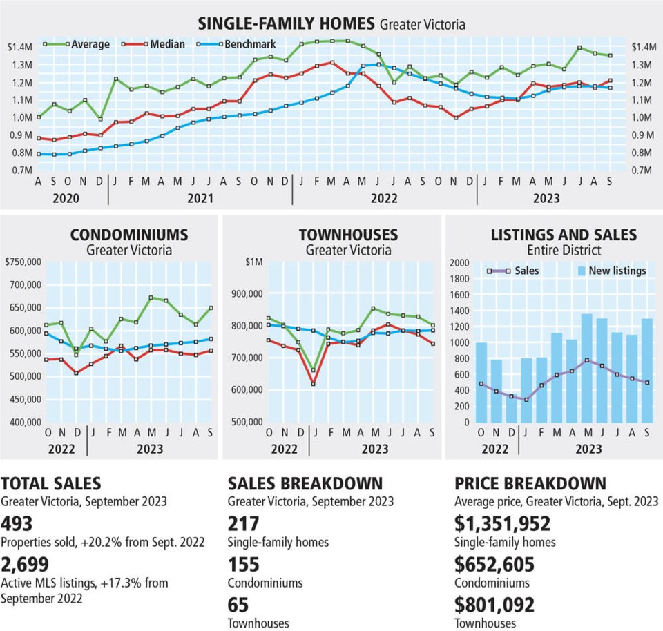 web1_monthly-re-for-september-2023