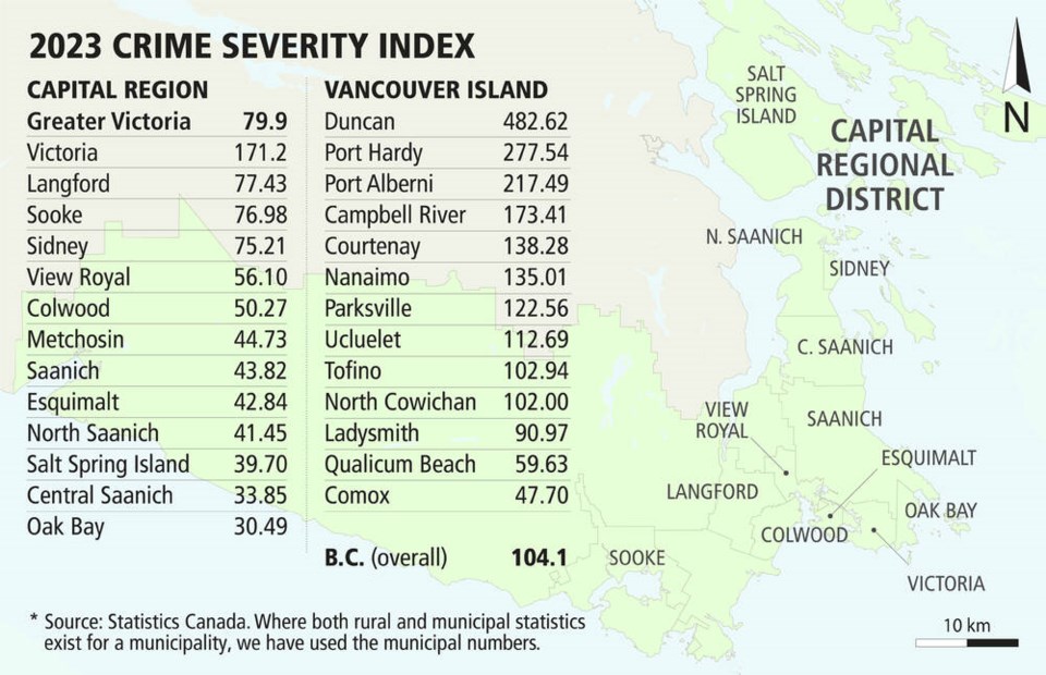 web1_28jul-crime-severity-index_1