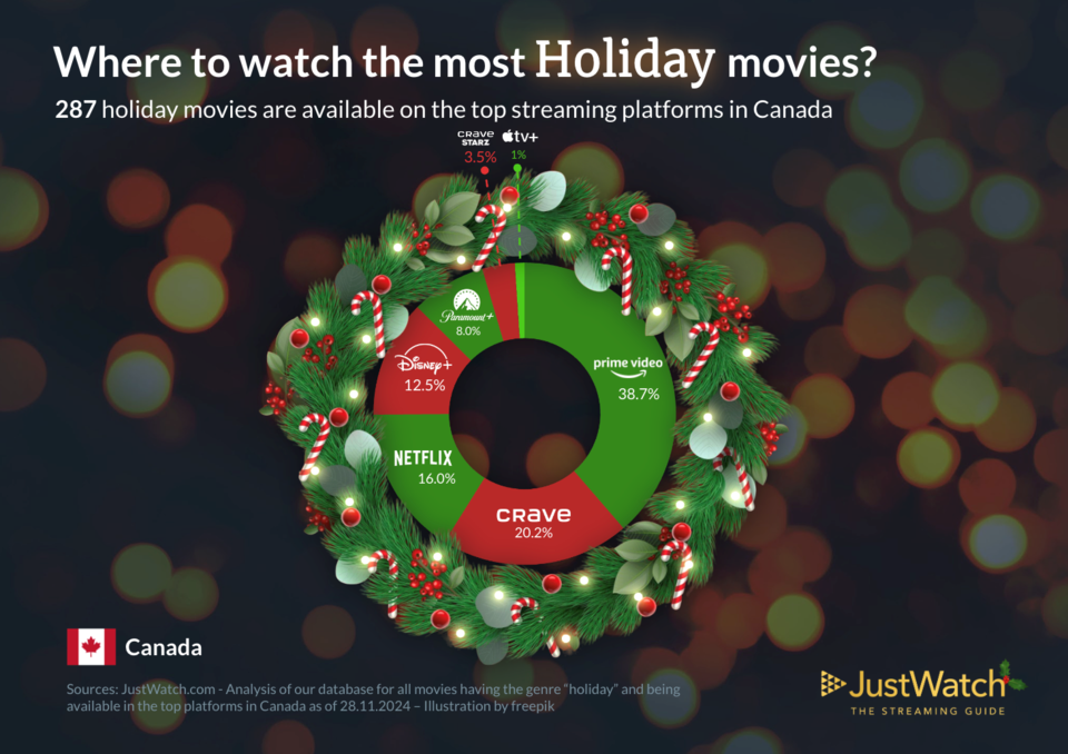 christmas-movies-2