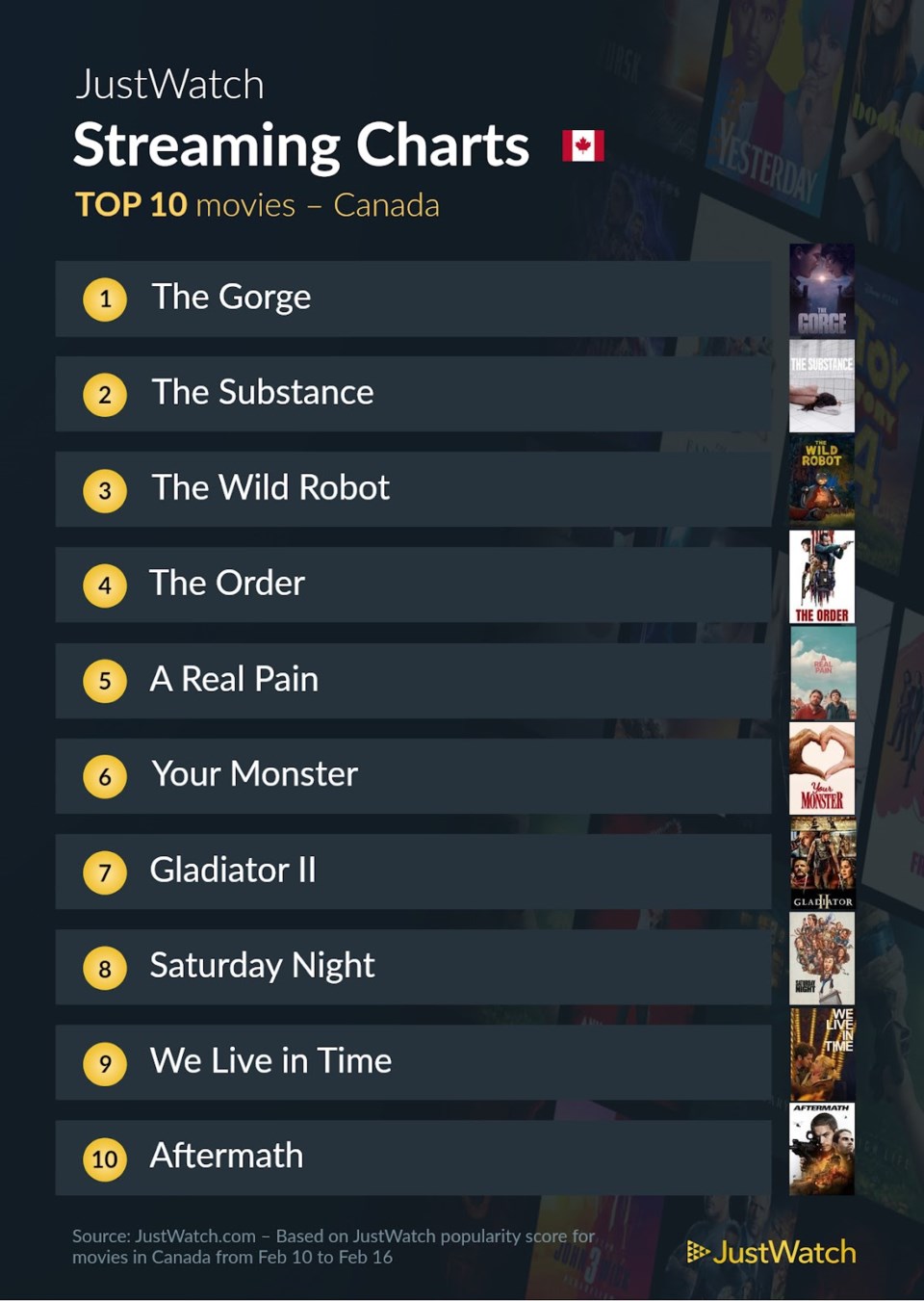 movies-feb-10-16