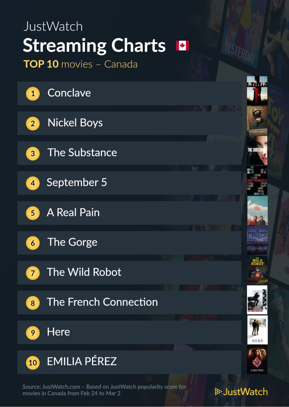 movies-feb-24-march-2