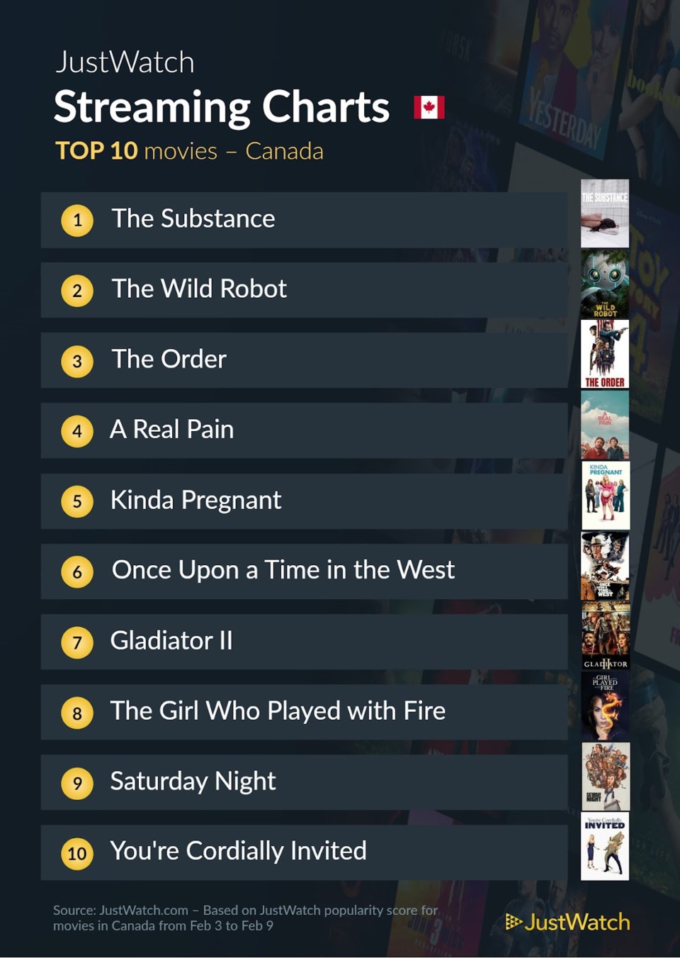 movies-feb-3-9