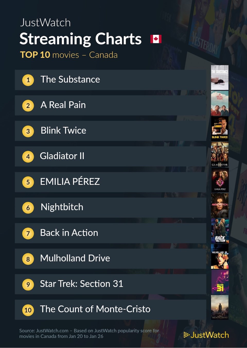 movies-jan-20-26