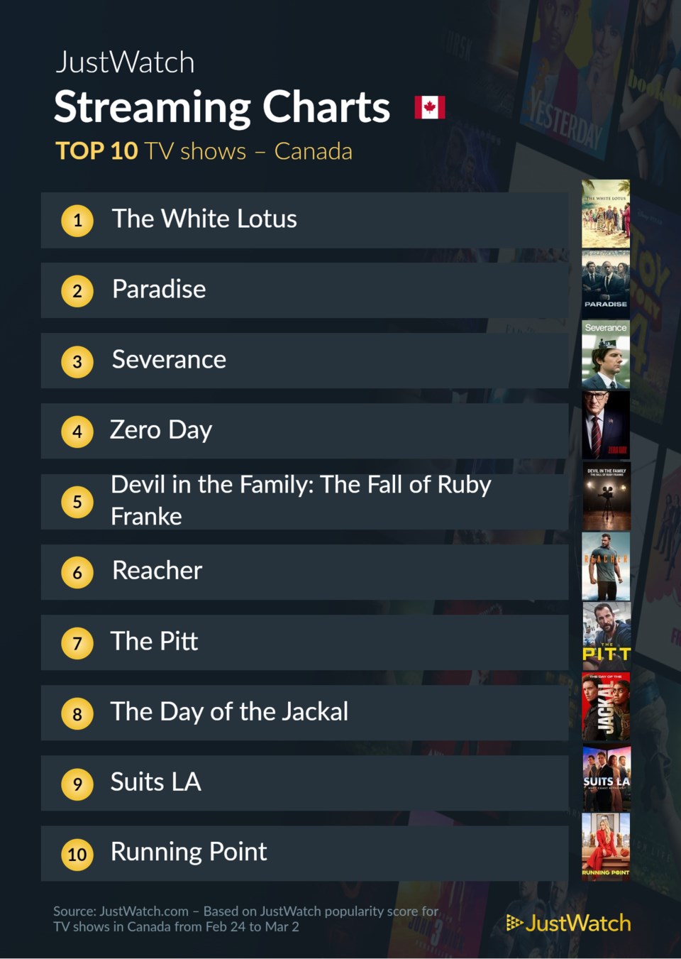 tv-feb-24-march-2