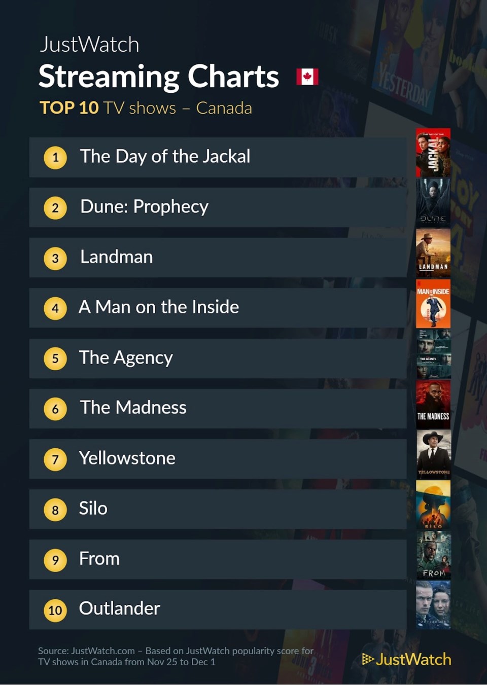 tv-nov-24-to-dec-1